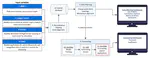 Forecasting asylum-related migration flows with machine learning and data at scale